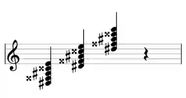 Sheet music of D# M7b9 in three octaves